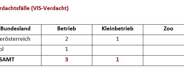 verdachtsfaelle